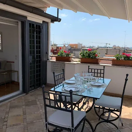 Terrazza Sallustio Apartment Rome